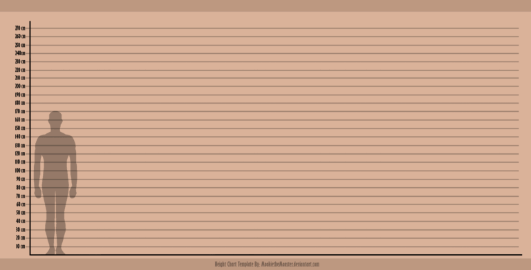 CM Height Template By MookieTheMonster On DeviantArt