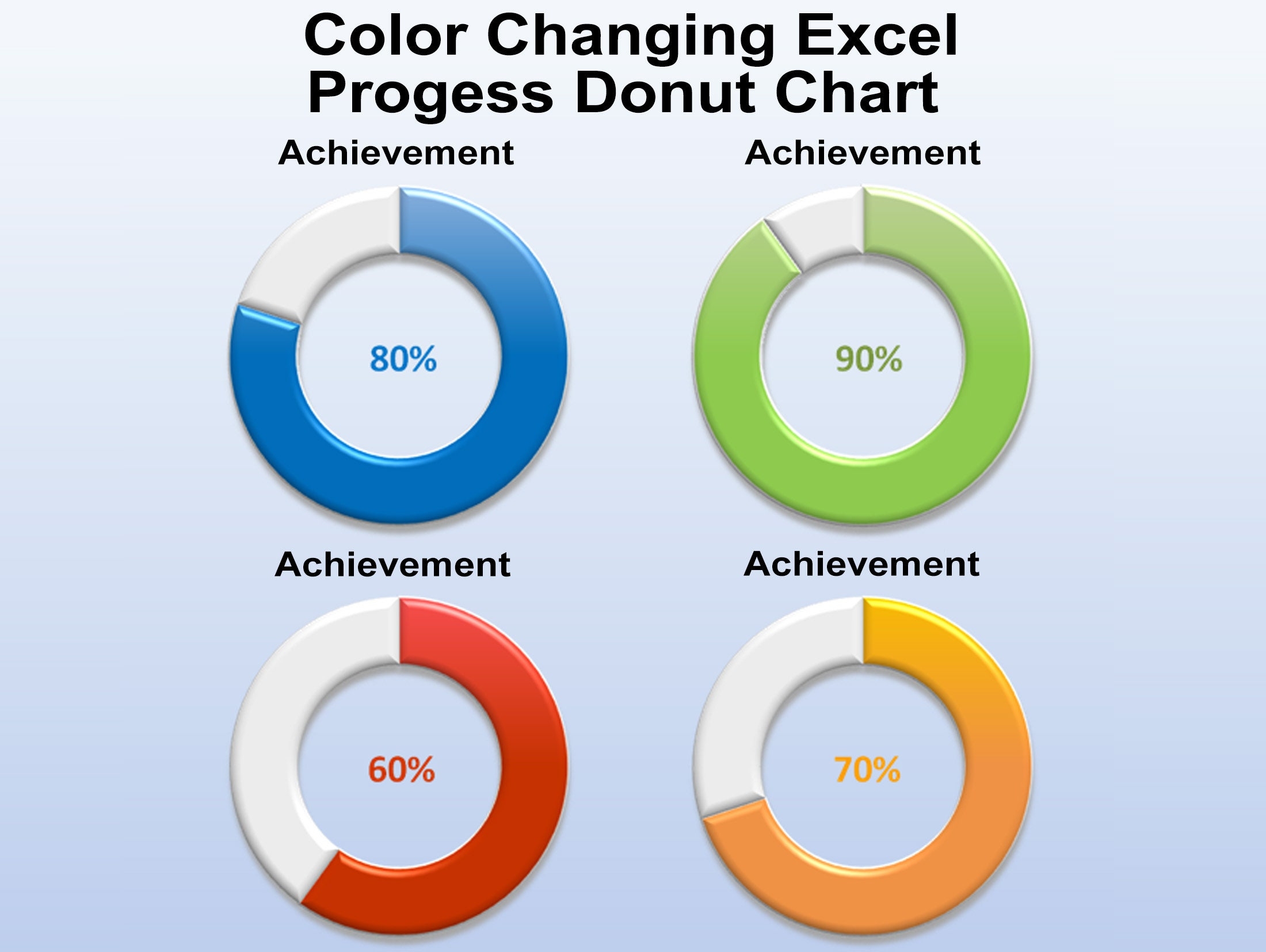 Progress Chart Template