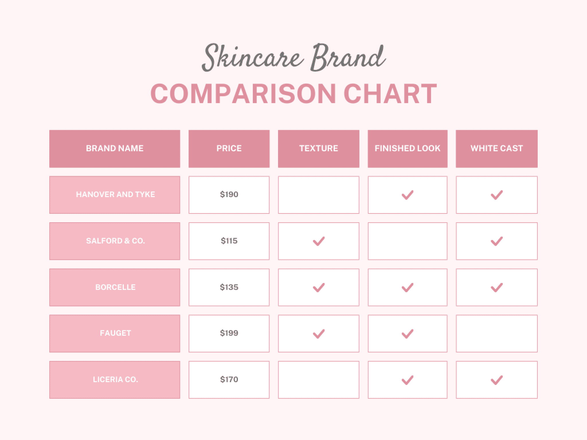 Create A Comparison Chart Online Free Examples Canva