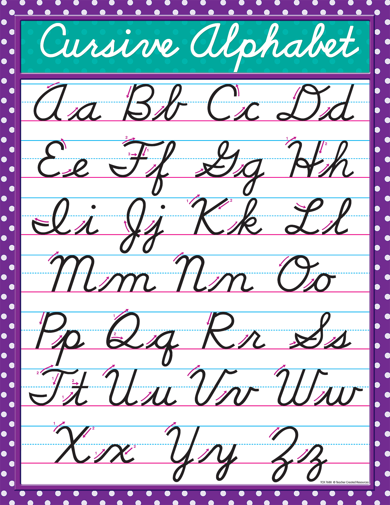 Cursive Chart