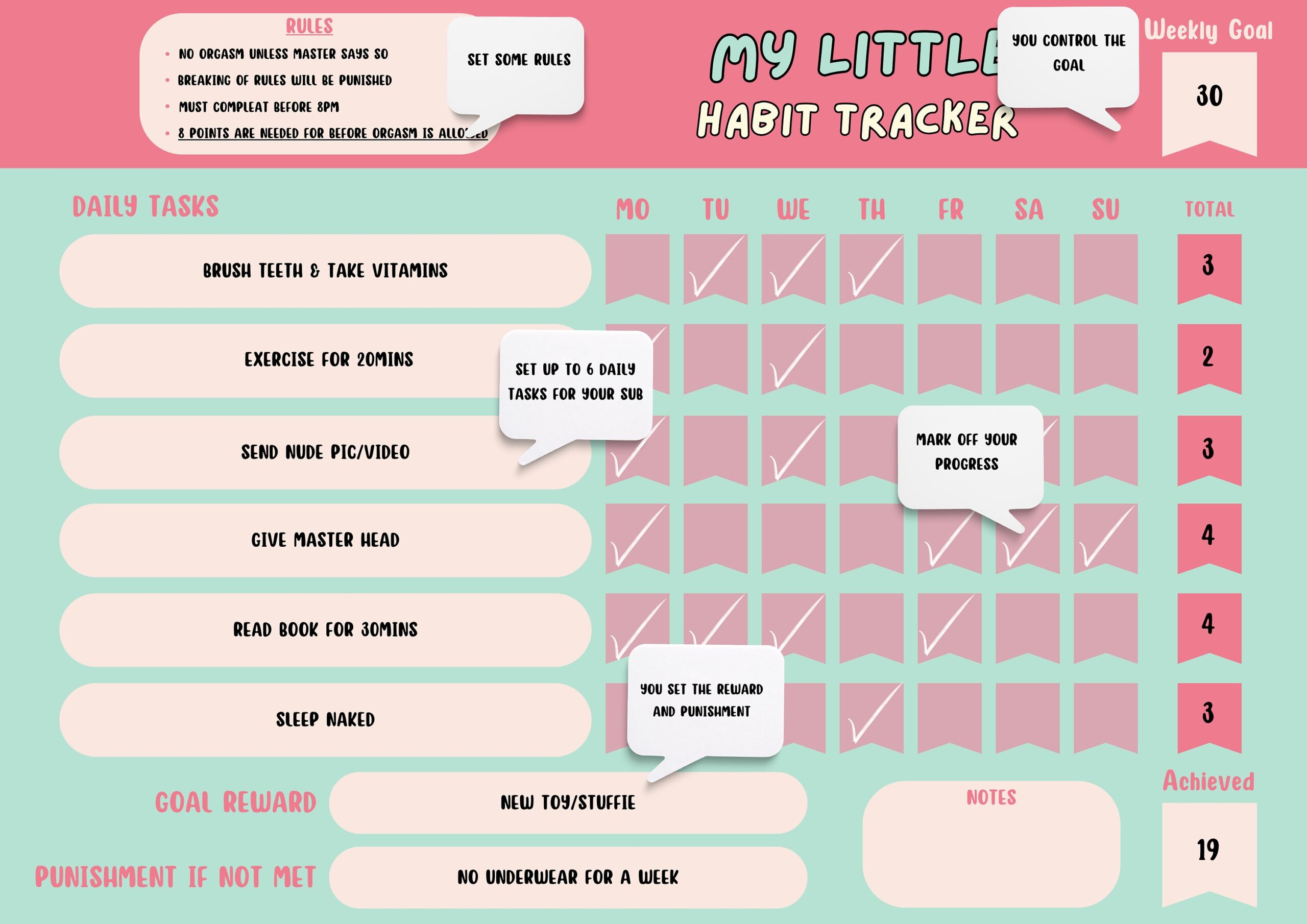 DDLG Punishments And Rewards Tracker BDSM Weekly Chore Chart BDSM Punishment Ddlg Ageplay Ddlg Template Kink Downloadable Etsy