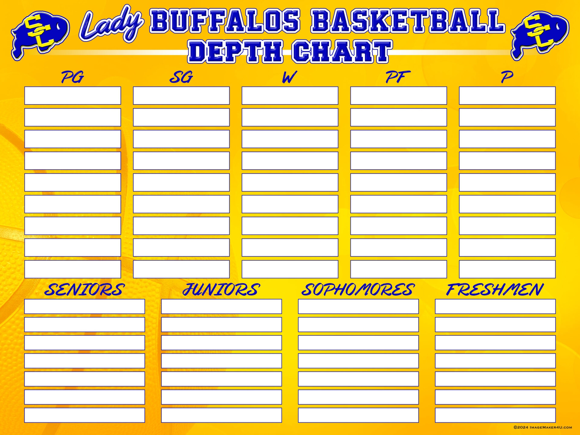 Depth Charts