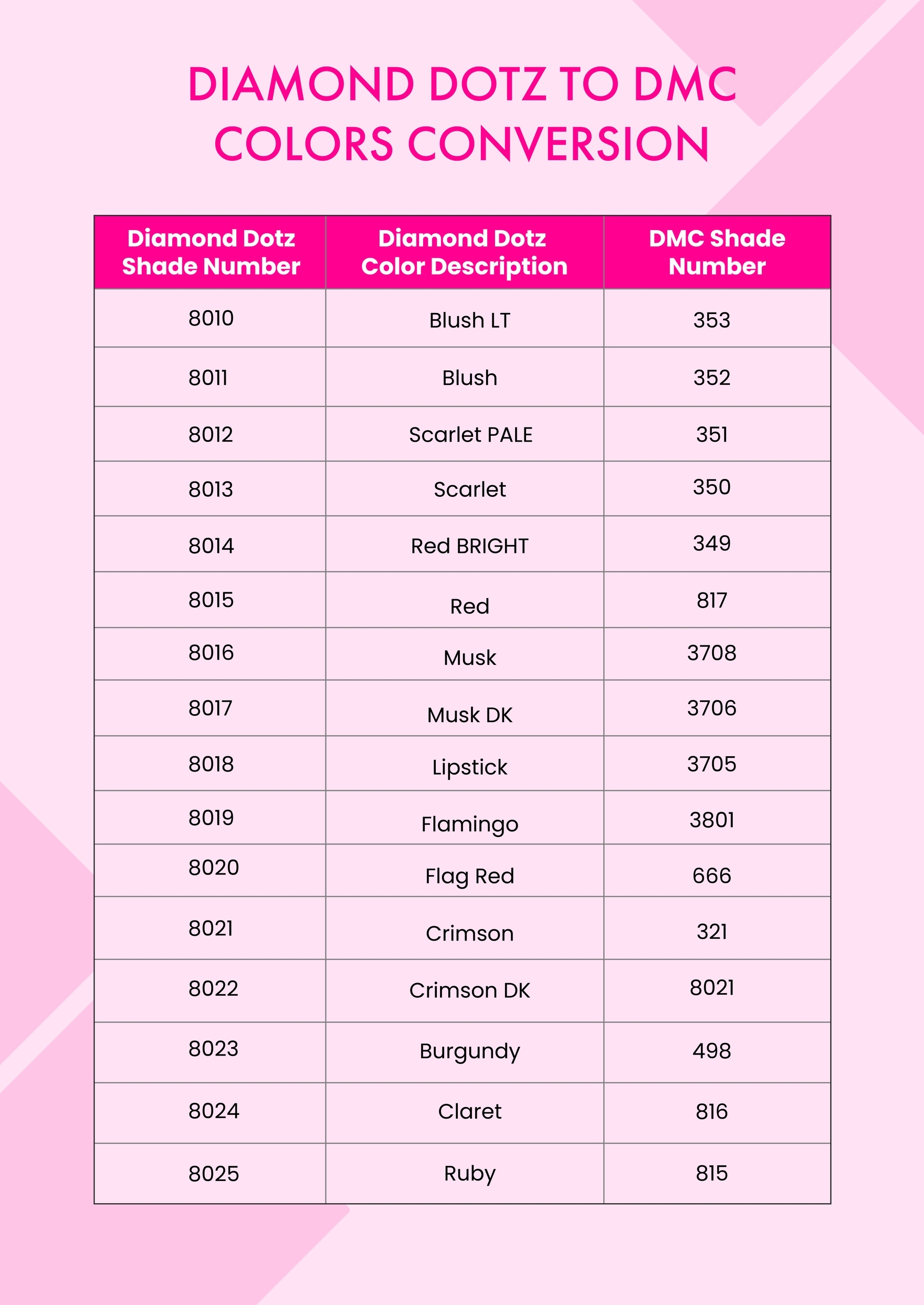Diamond Dotz To Dmc Colors Conversion Chart In Illustrator PDF 