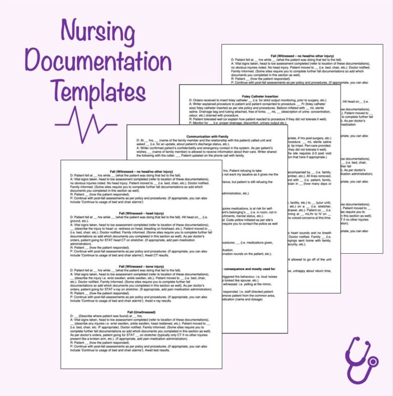 Documentation Templates For Nursing Etsy