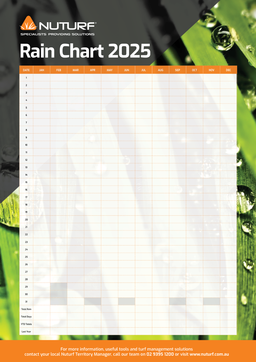 Free Printable Blank Rainfall Chart