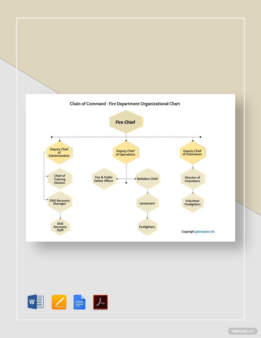 Editable Fire Organizational Chart Templates In Word To Download