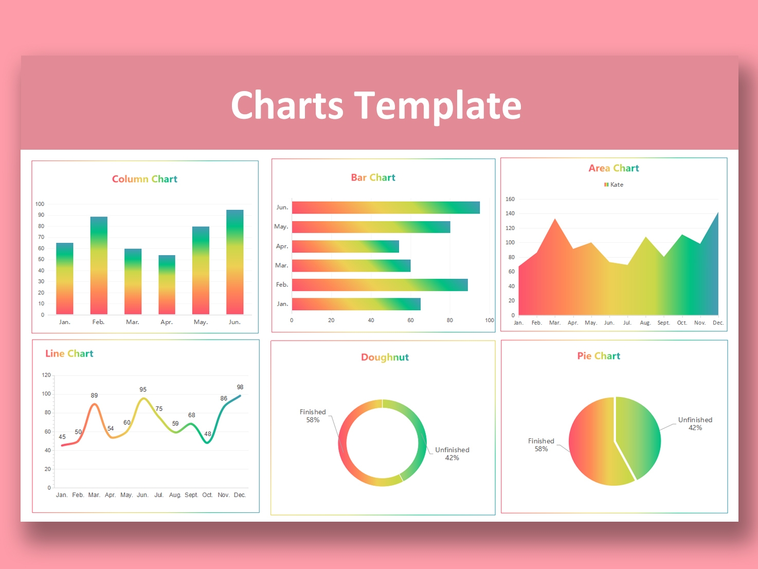 EXCEL Of Charts Template xlsx WPS Free Templates
