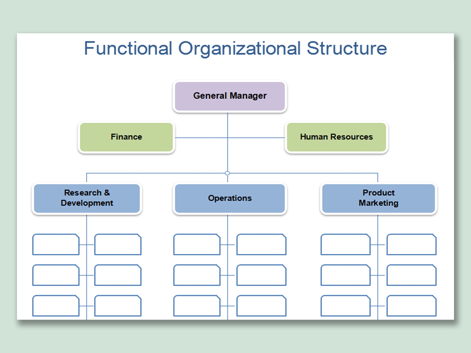 EXCEL Of Functional Organizational Structure xlsx WPS Free Templates