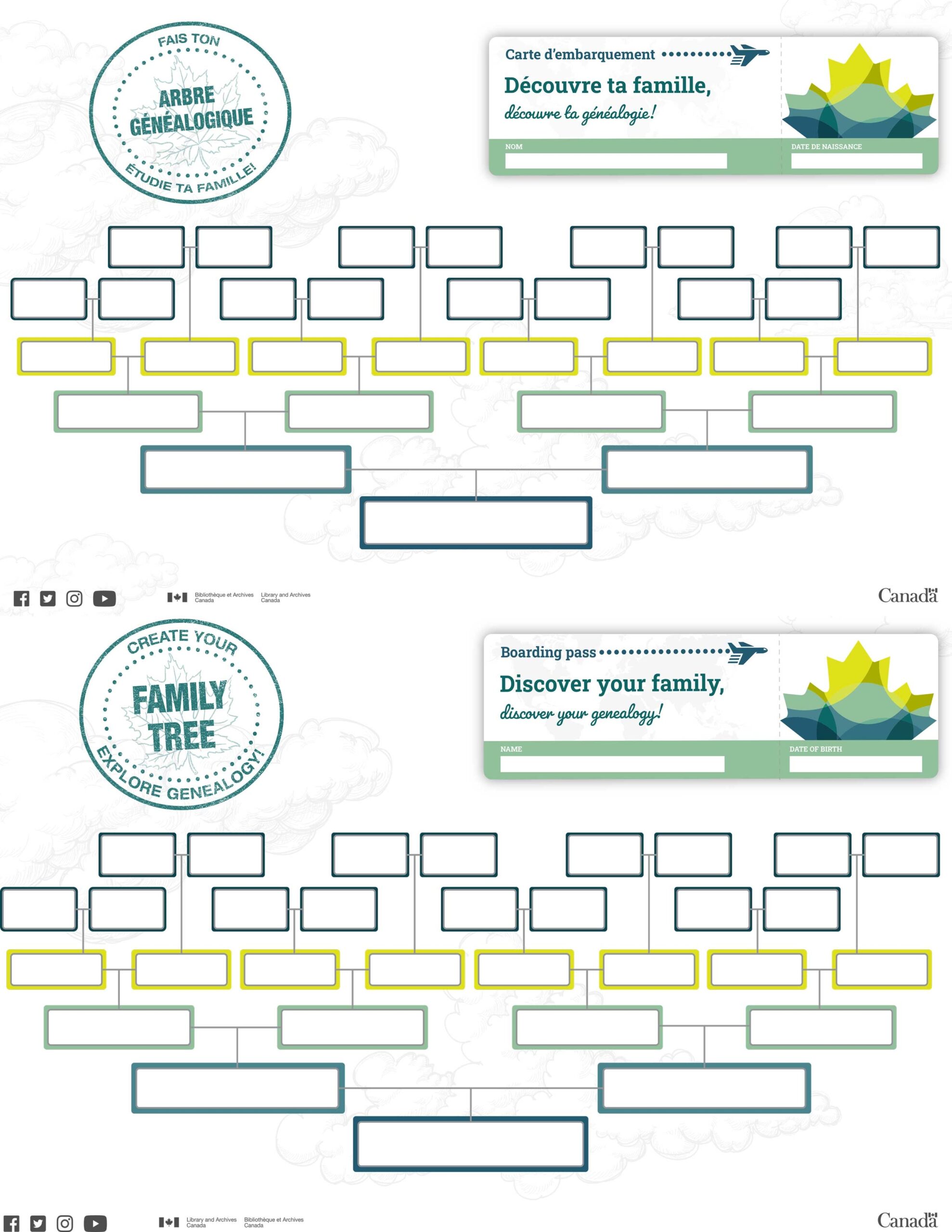Family Lineage Chart Template