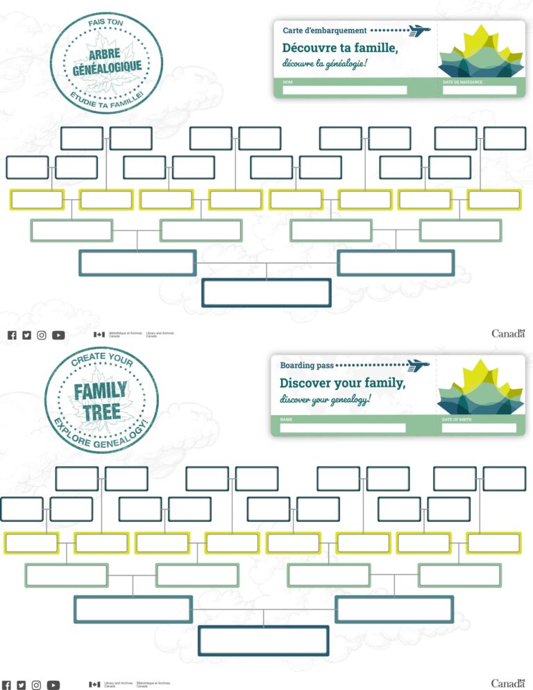 Family Tree Templates