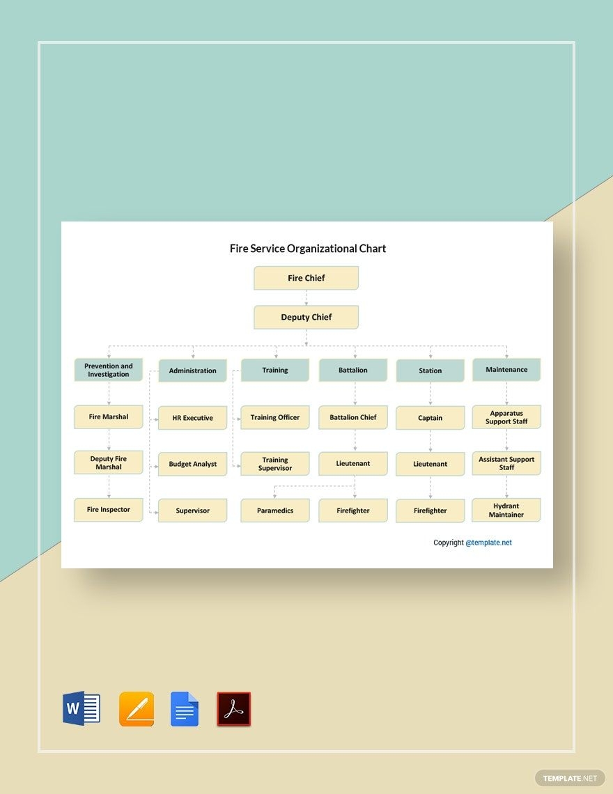 Fire Service Organizational Chart Template In Google Docs Pages 
