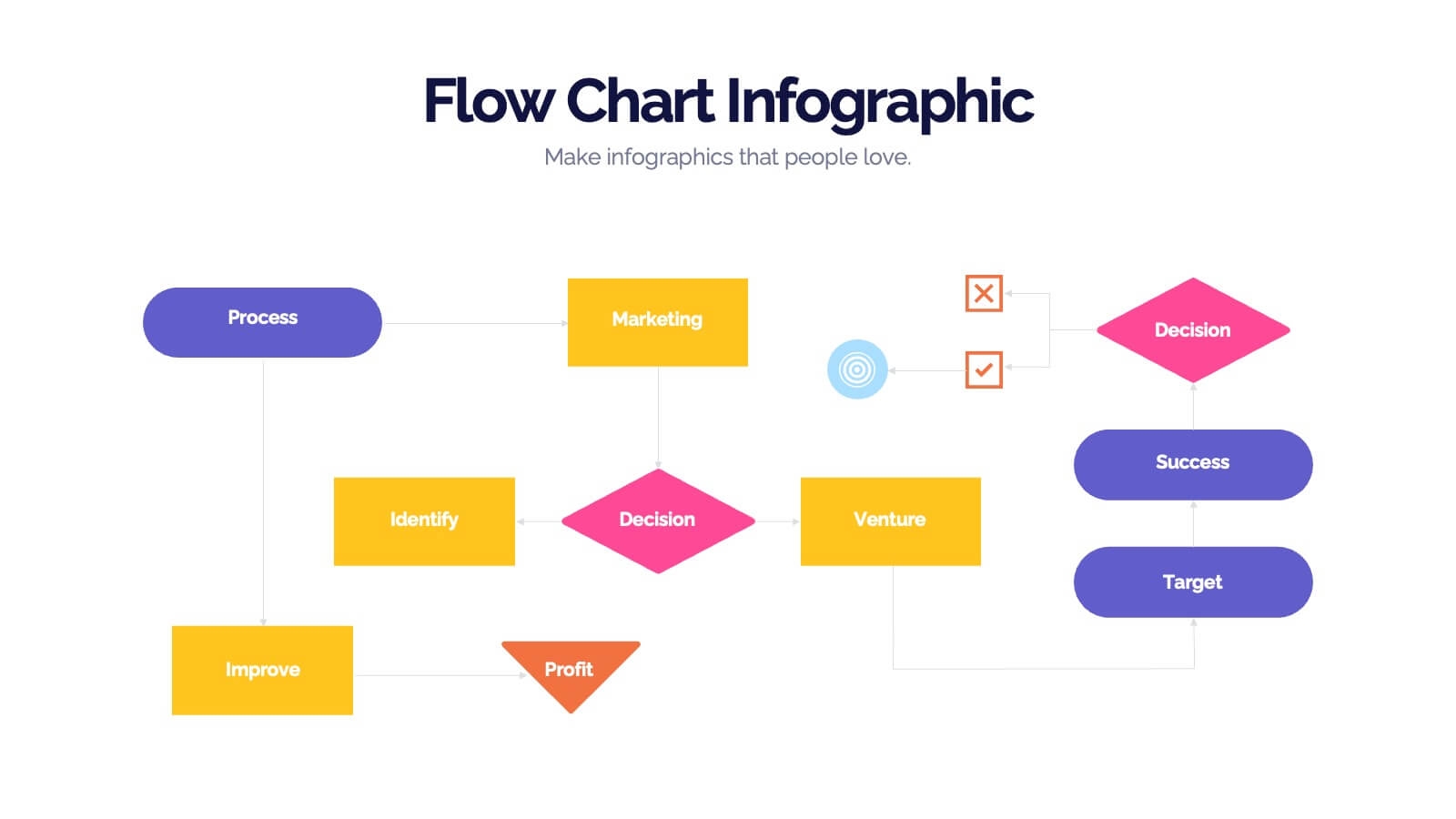 Flow Chart Diagram Powerpoint Template And Google Slides Theme