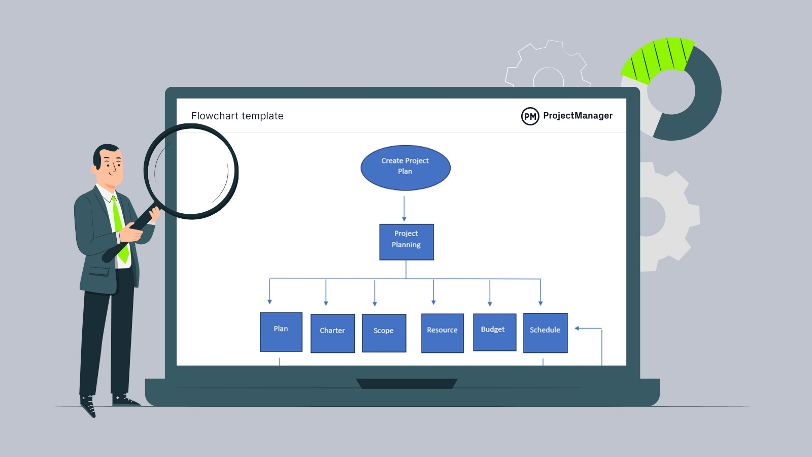 Flowchart Template For Word Free Download ProjectManager