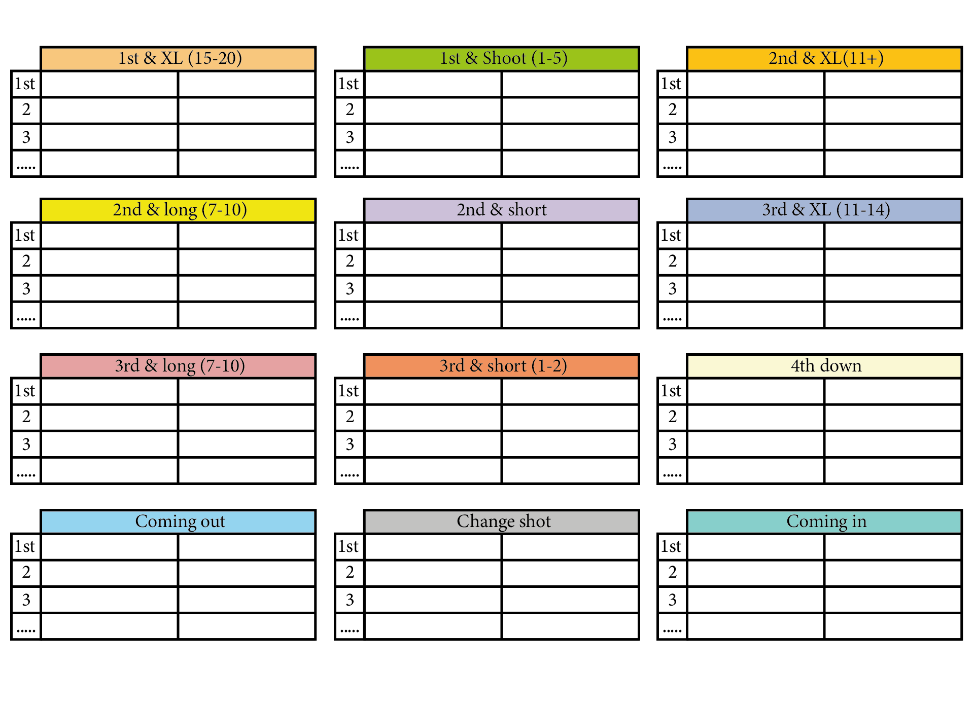Football Play Chart Template
