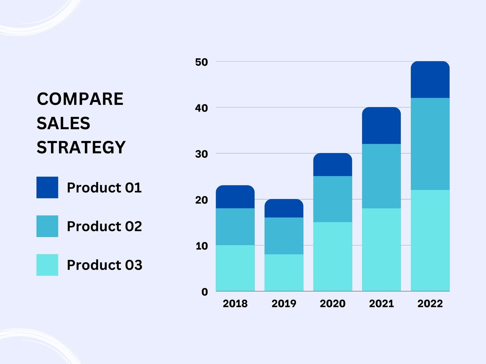 Graph Chart Template