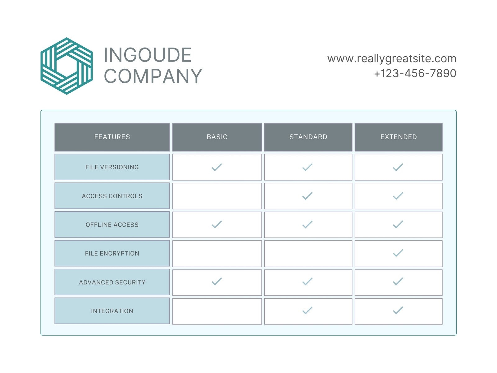 Table Chart Template