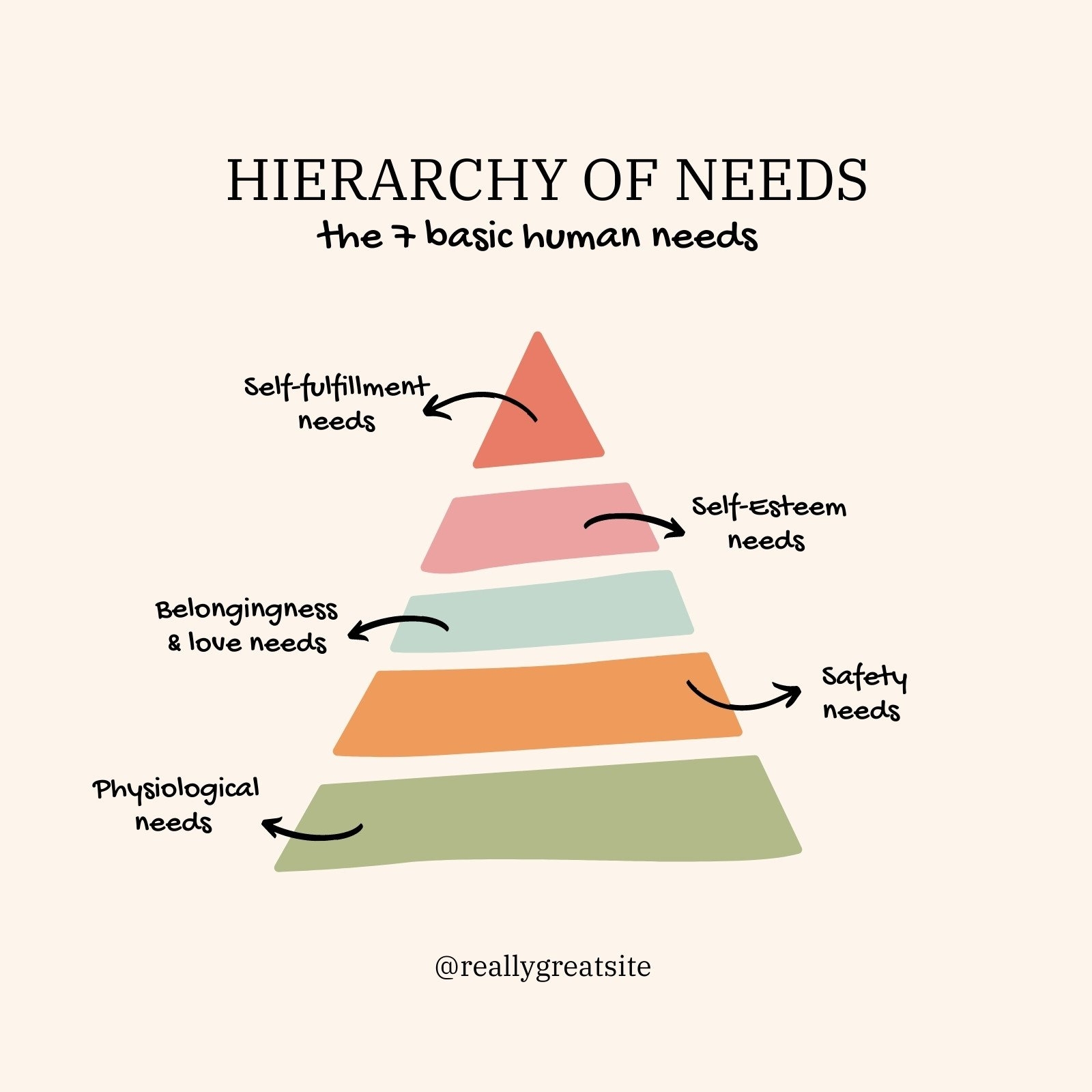 Free And Customizable Triangle Templates