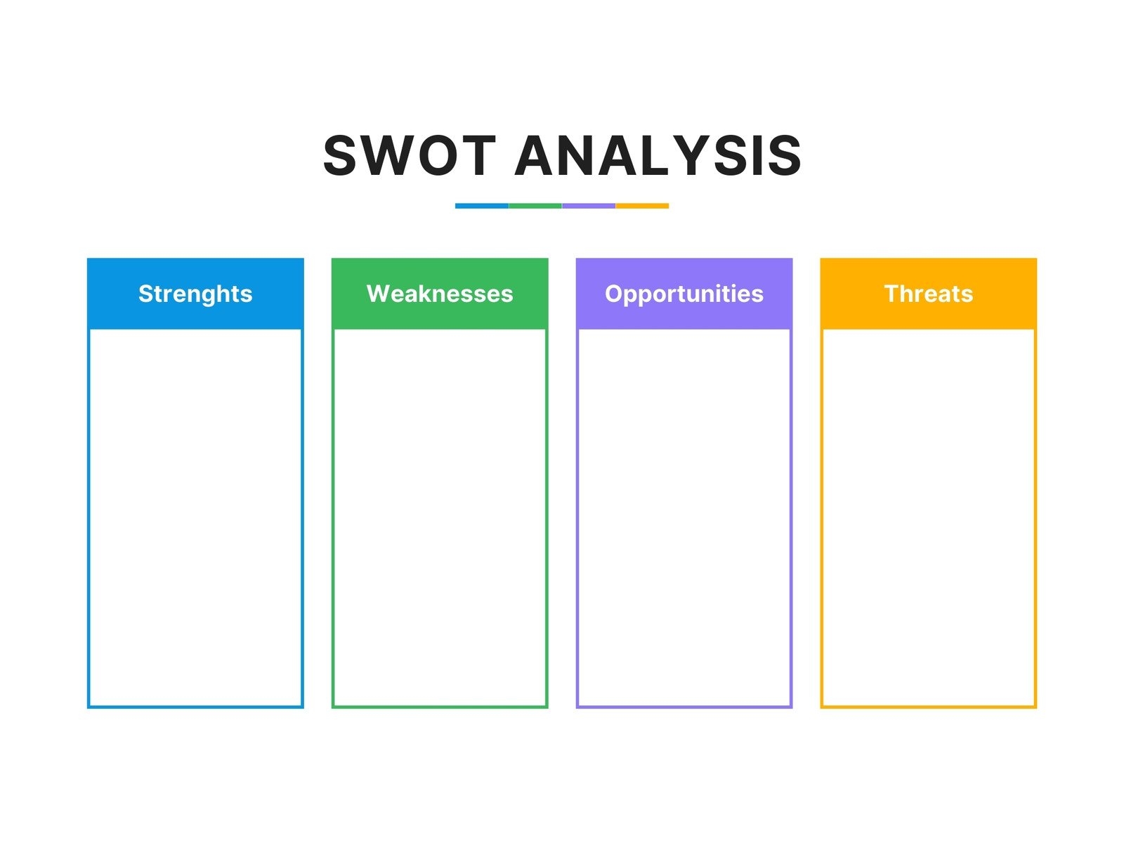 Free And Editable SWOT Analysis Templates Canva