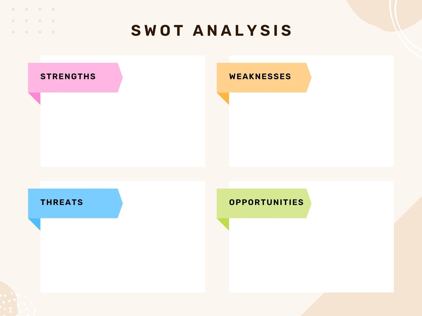Free And Editable SWOT Analysis Templates Canva