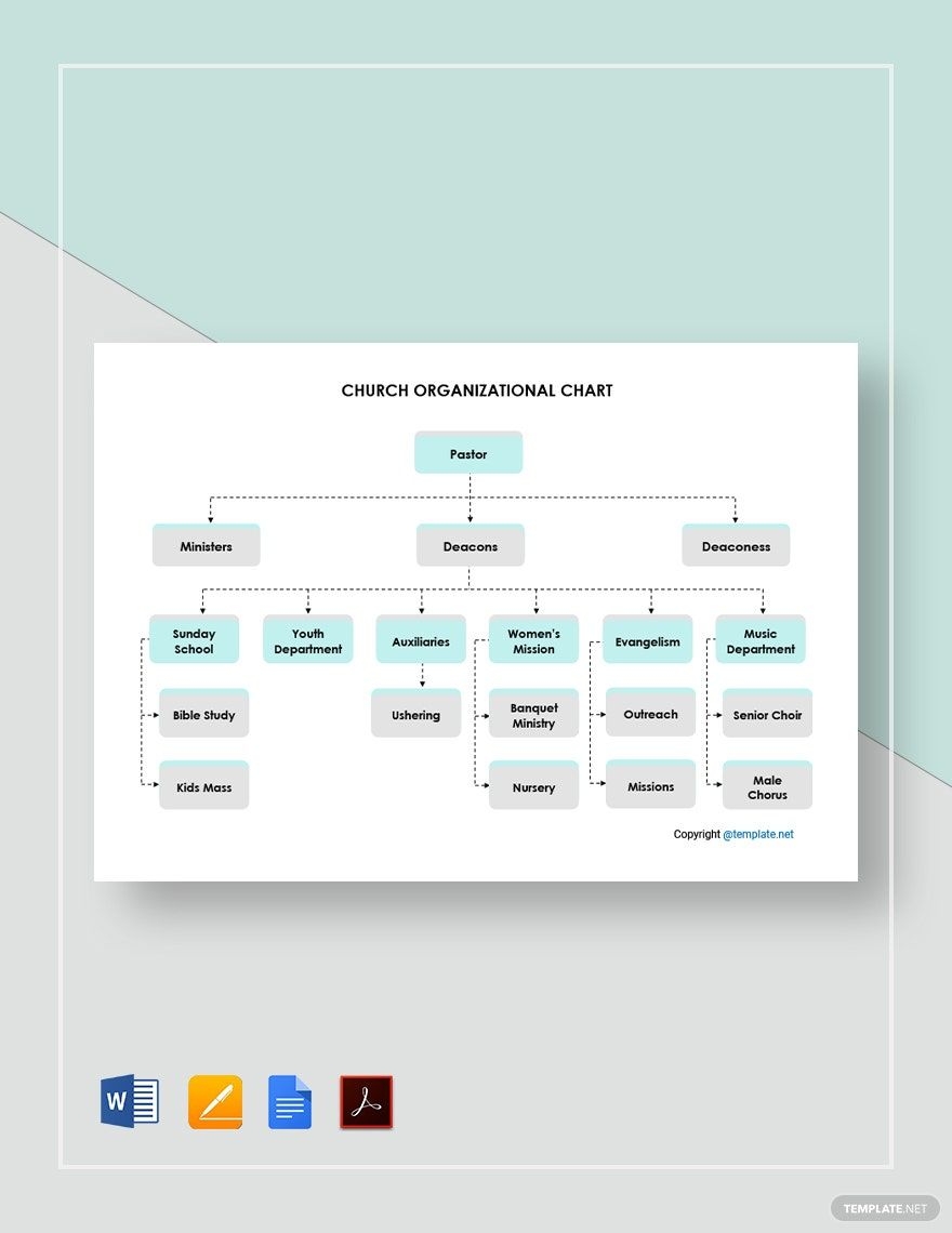 Free Church Organizational Chart Templates Editable And Printable