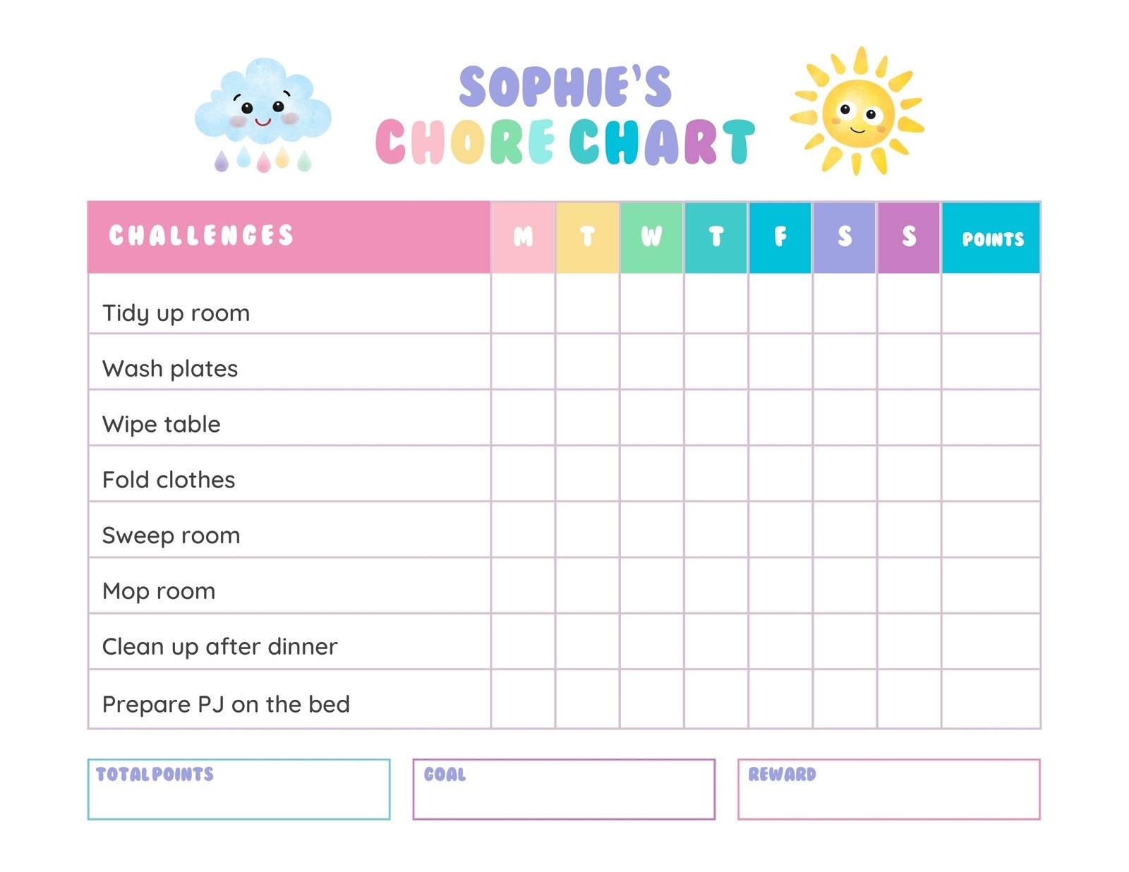 Responsibility Chart Template