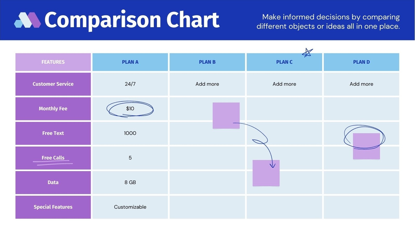 Free Customizable Comparison Chart Templates Canva