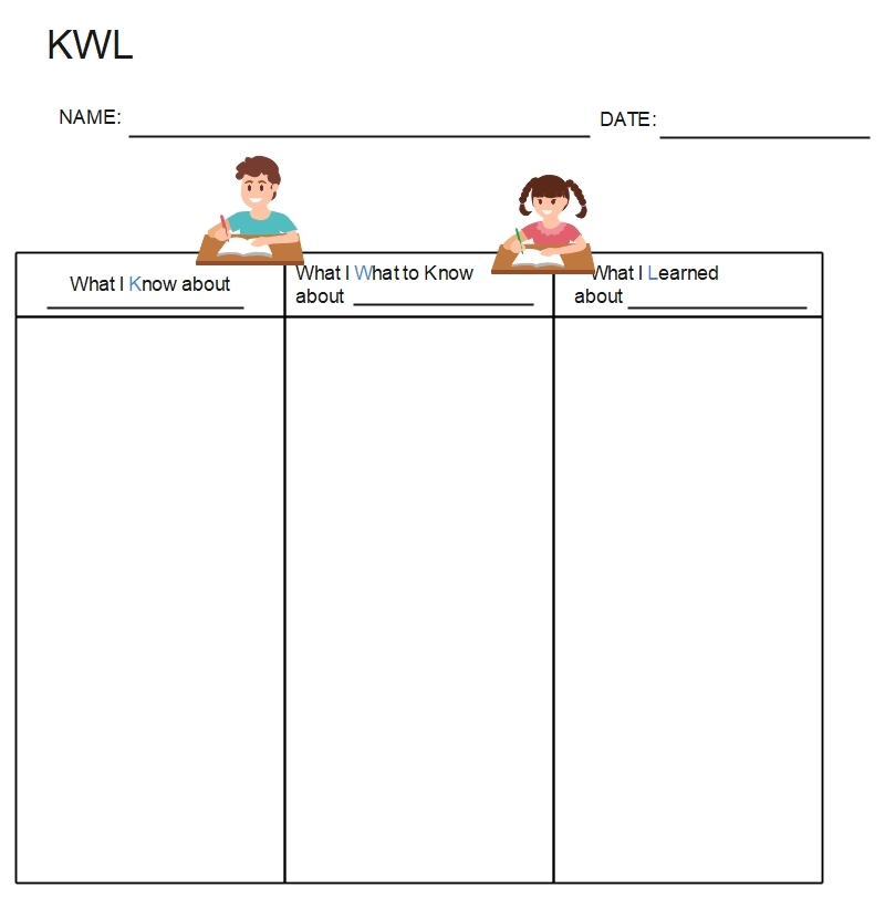 Free Editable KWL Chart Templates Examples EdrawMax Online