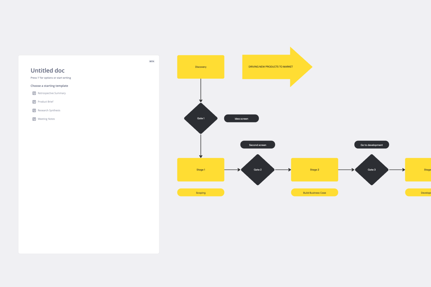 Process Chart Template