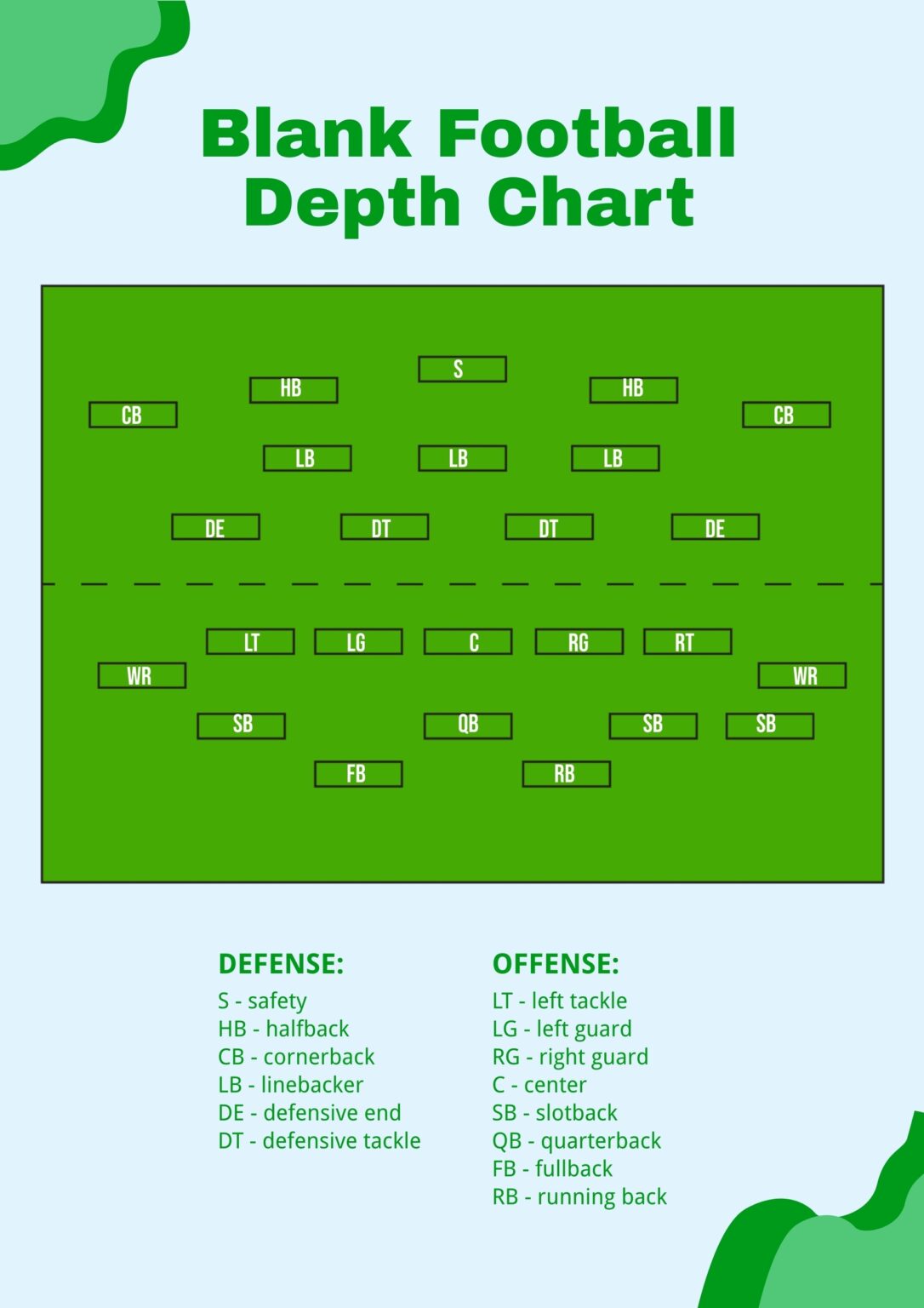 Free Football Depth Chart Template Printable Chart Templates