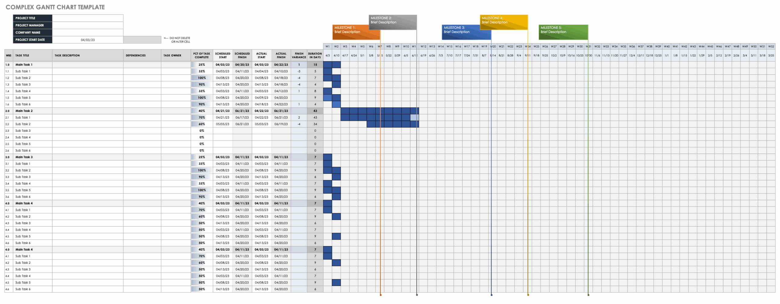 Smartsheet Gantt Chart Template