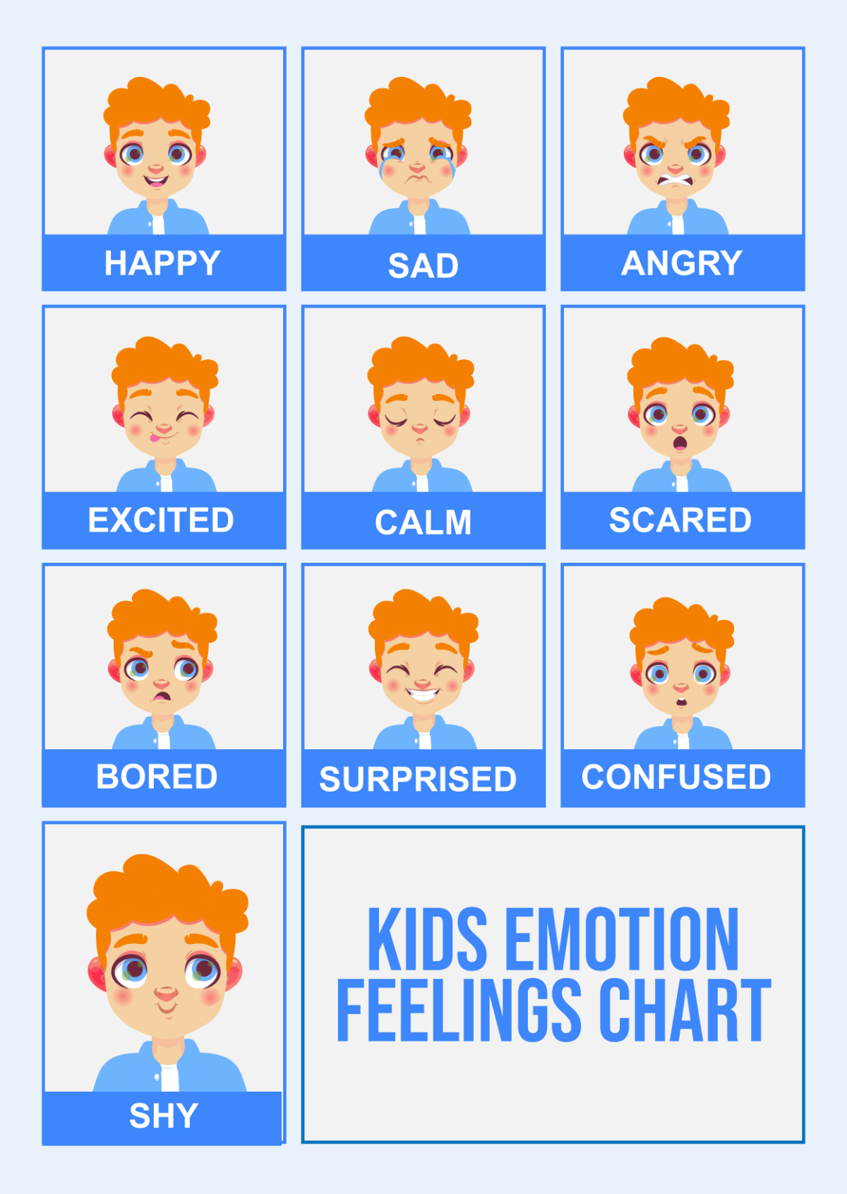 Emotion Chart Meme Template