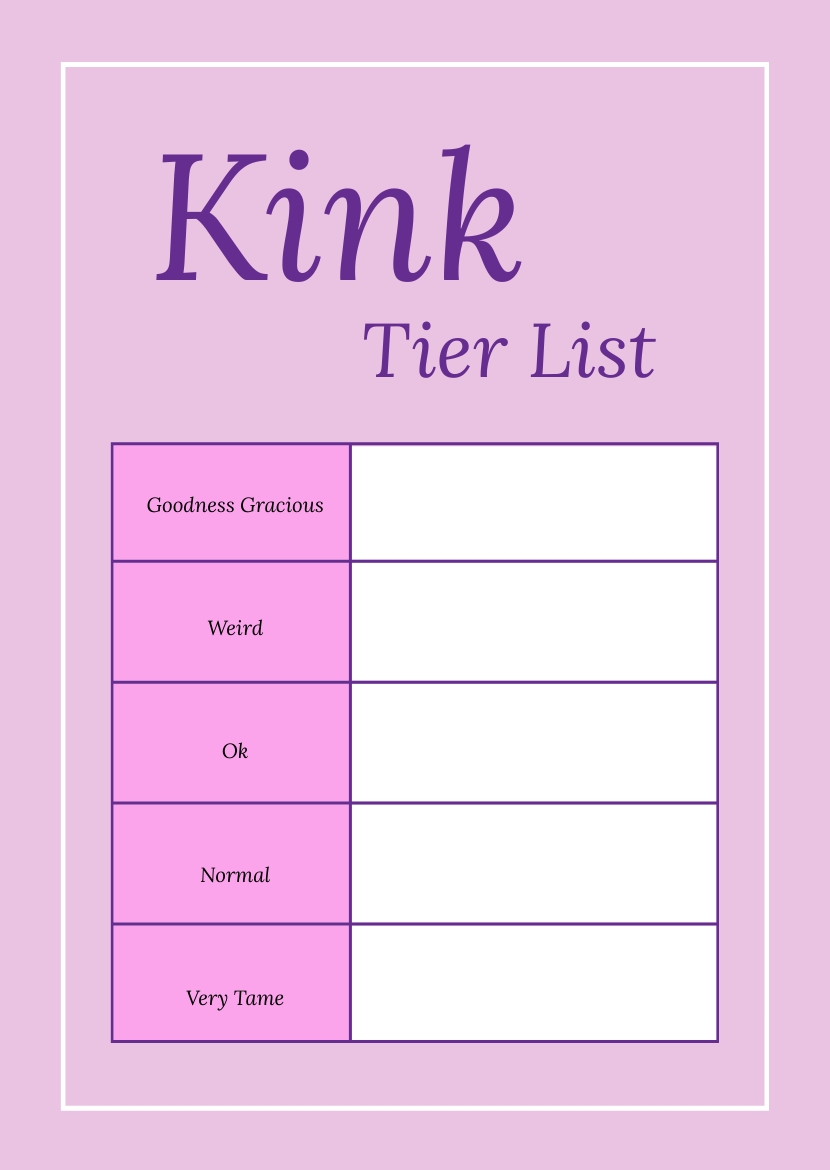 Free Kink Tier List Template To Edit Online
