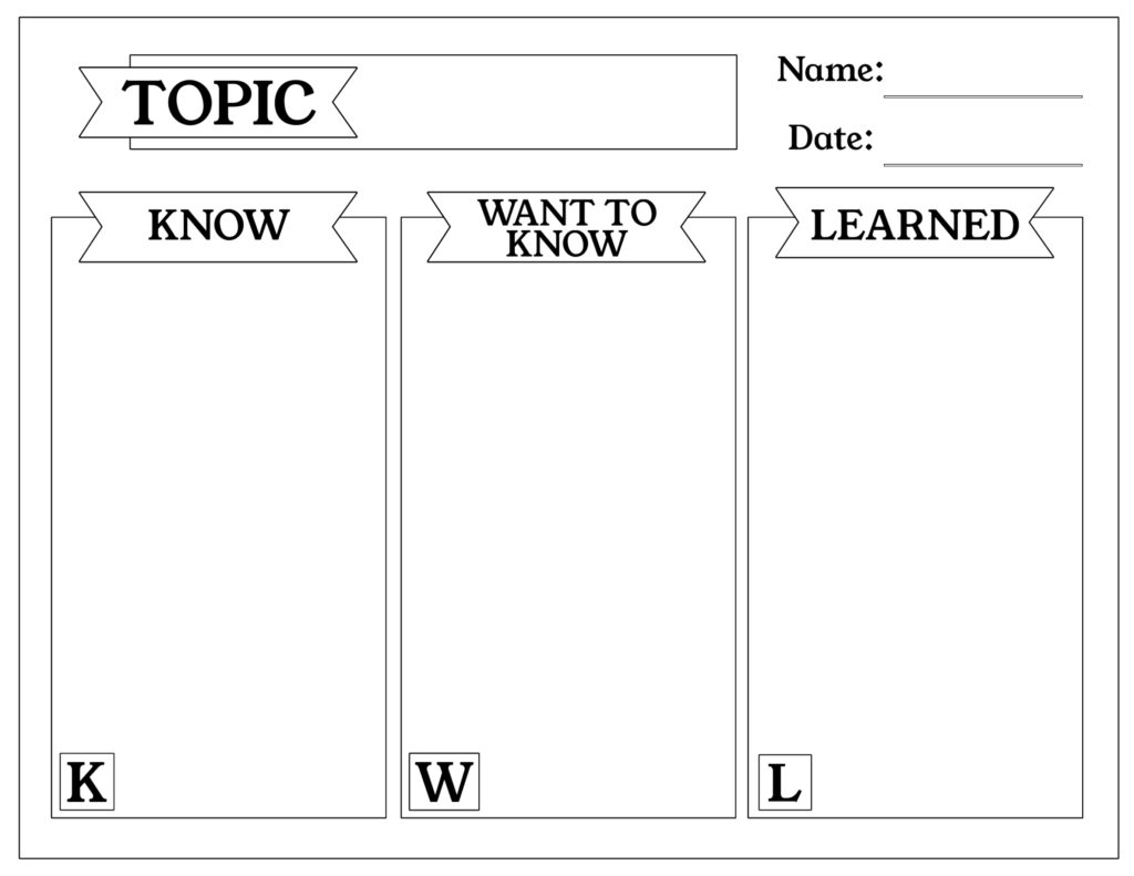 Free Seating Chart Templates Printable Chart Templates