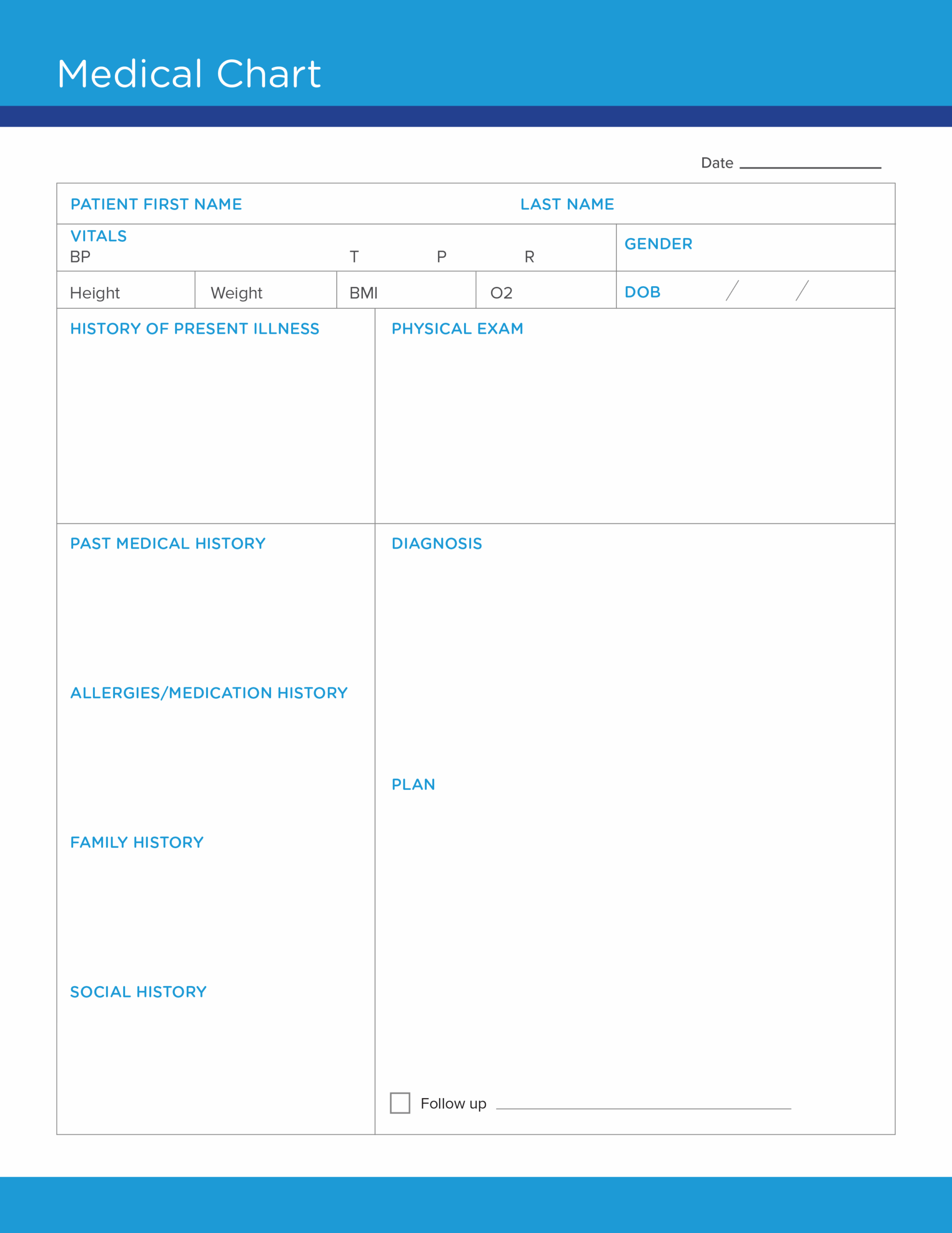 Free Medical Chart Template CareCloud Continuum 5719769