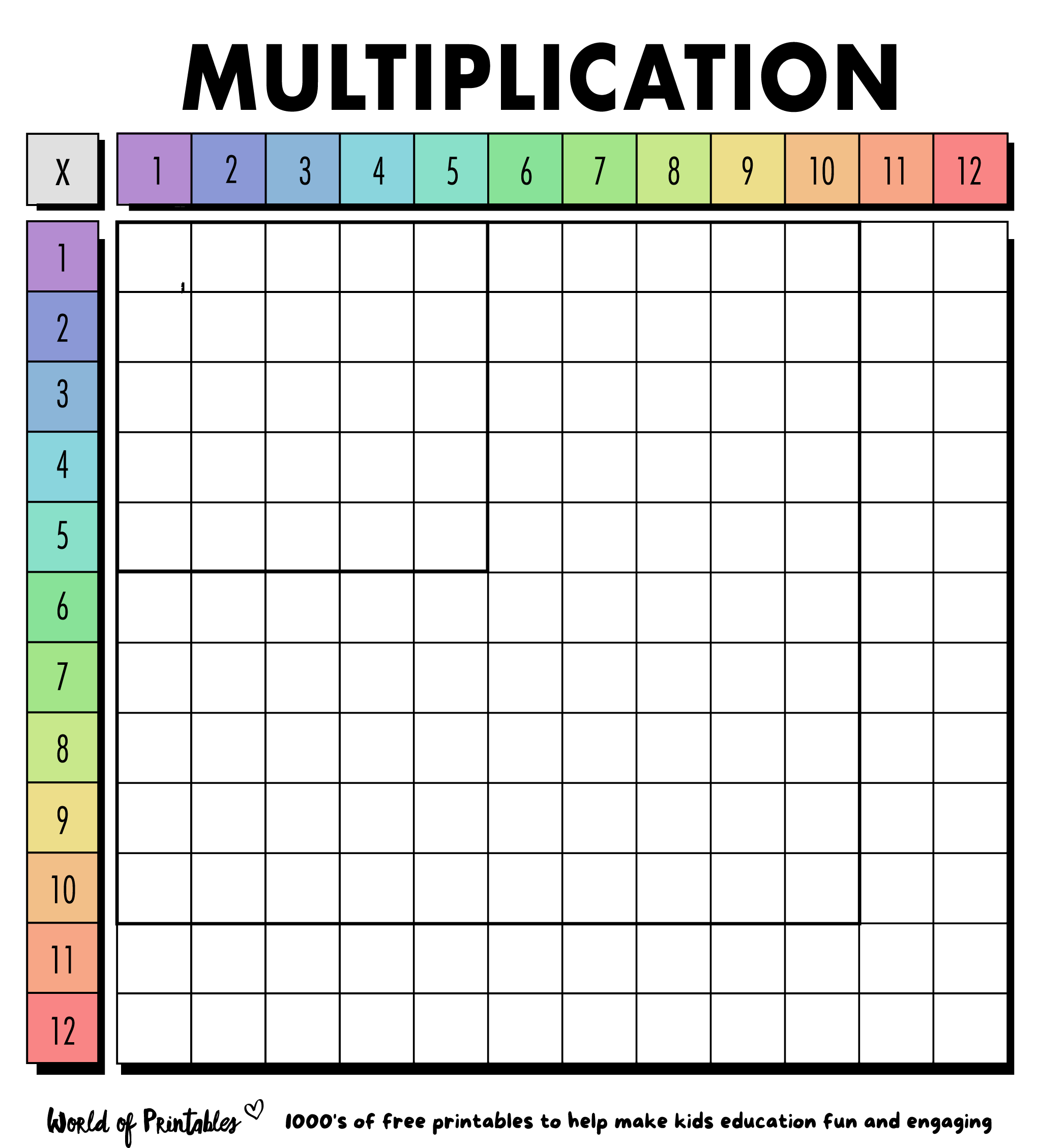 Free Blank Multiplication Chart Printable Pdf