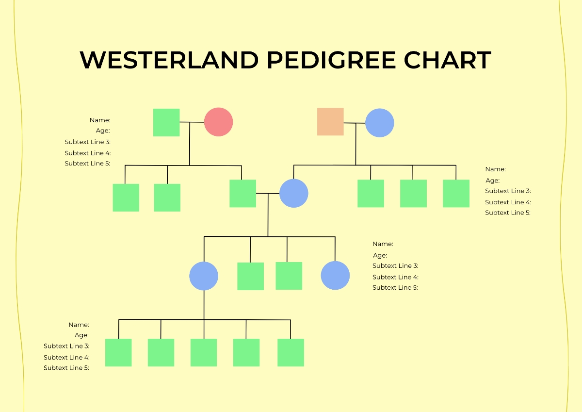 Free Pedigree Chart Templates Editable And Printable