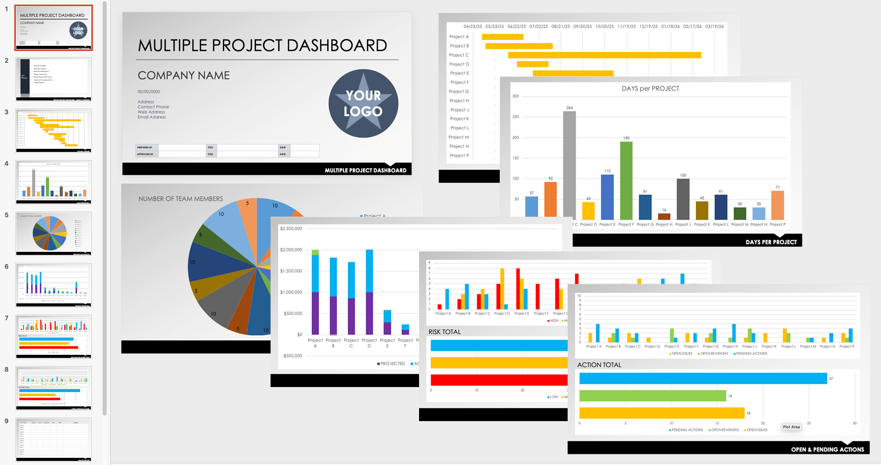 Powerpoint Gantt Chart Template Free
