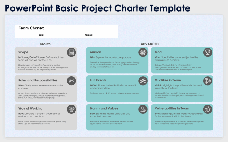 Free PowerPoint Project Charter Templates Slides Presentations