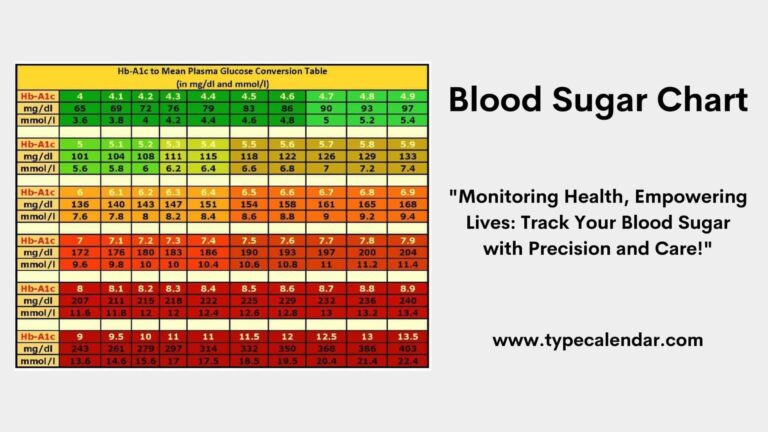 Free Printable Blood Sugar Chart Templates Log Forms PDF U0026 Excel