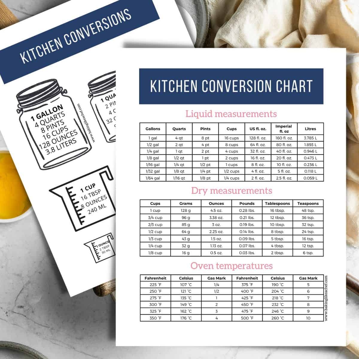 Free Printable Kitchen Measurement Conversion Chart