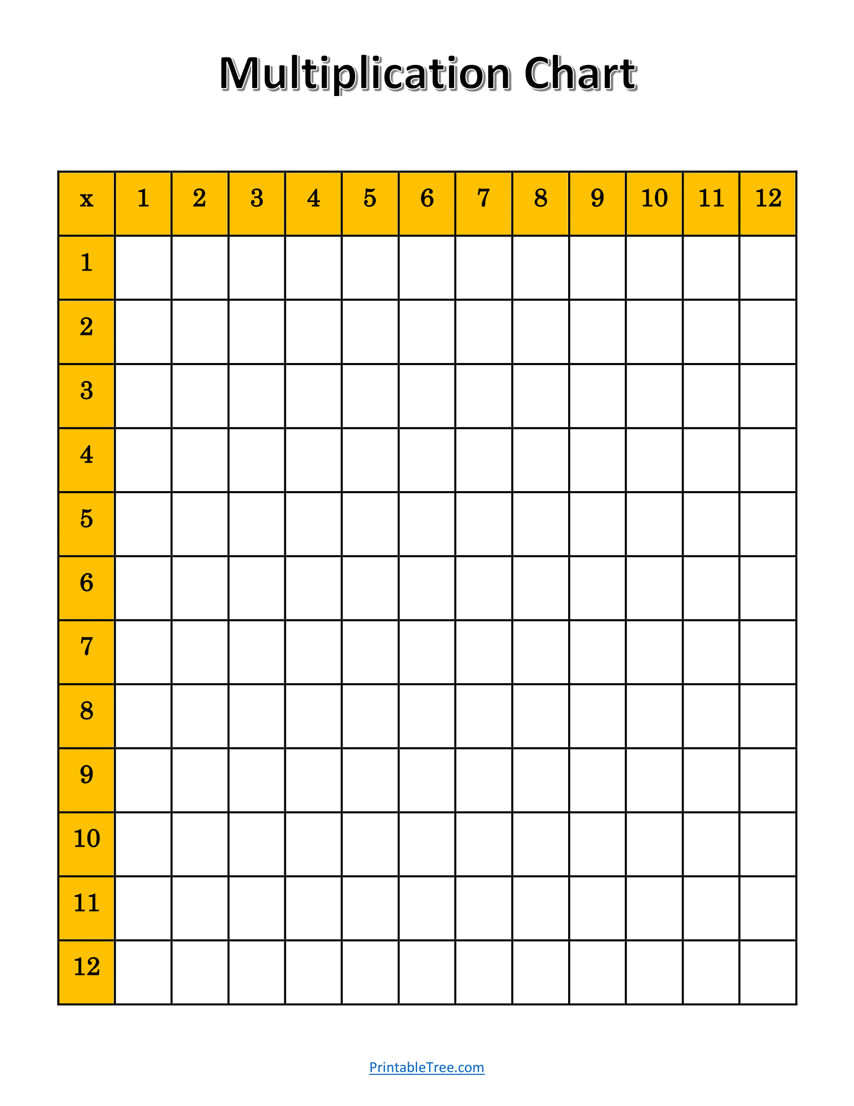 Free Printable Blank Multiplication Table Chart