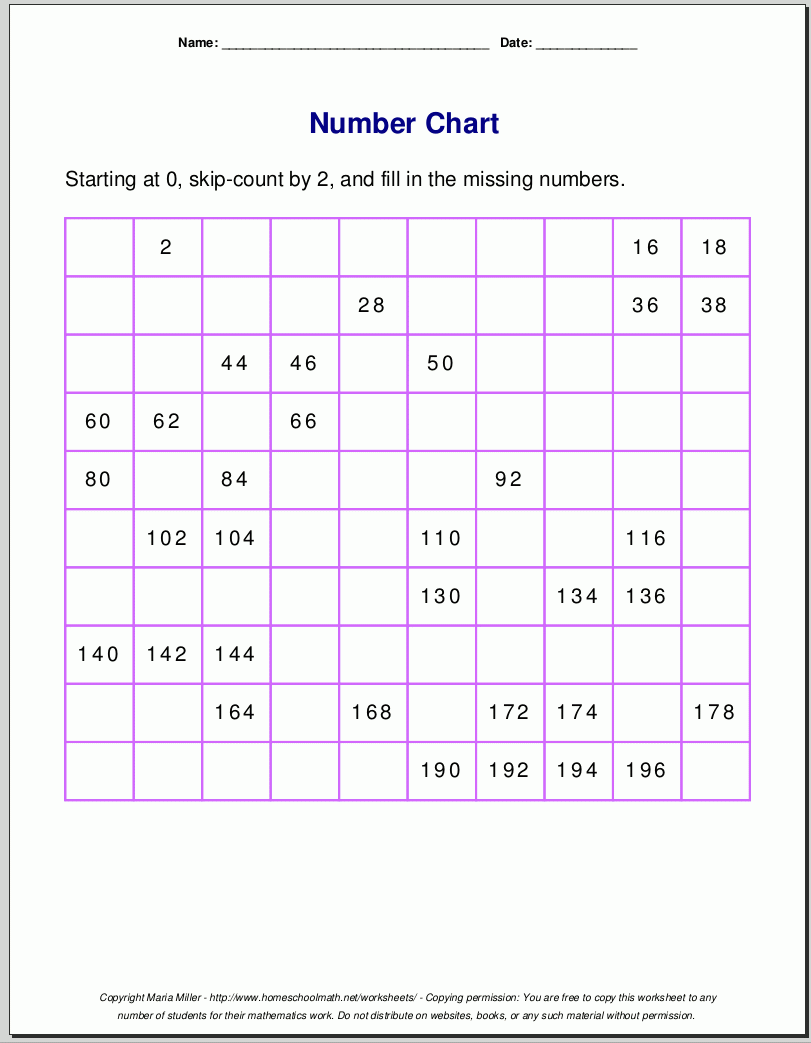 Free Printable Number Charts And 100 charts For Counting Skip