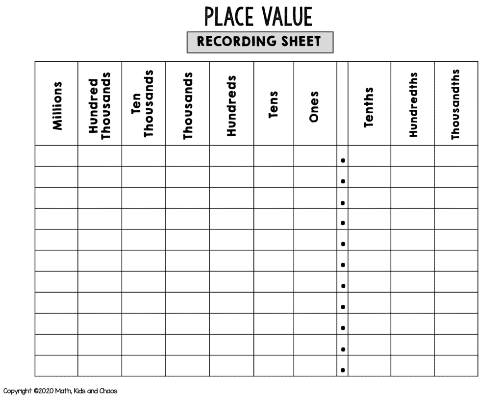 Free Printable Place Value Chart plus Activities To Try Math