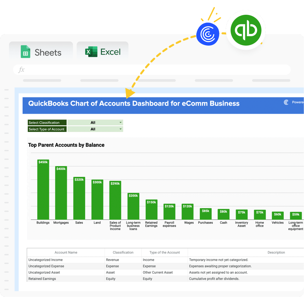 Free QuickBooks Chart Of Accounts Template Coefficient