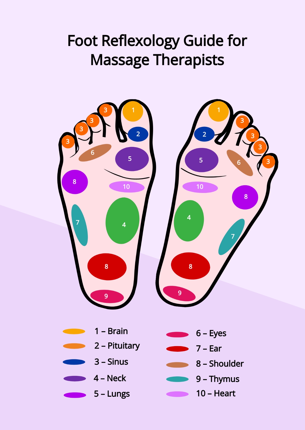 Printable Reflexology Charts Free