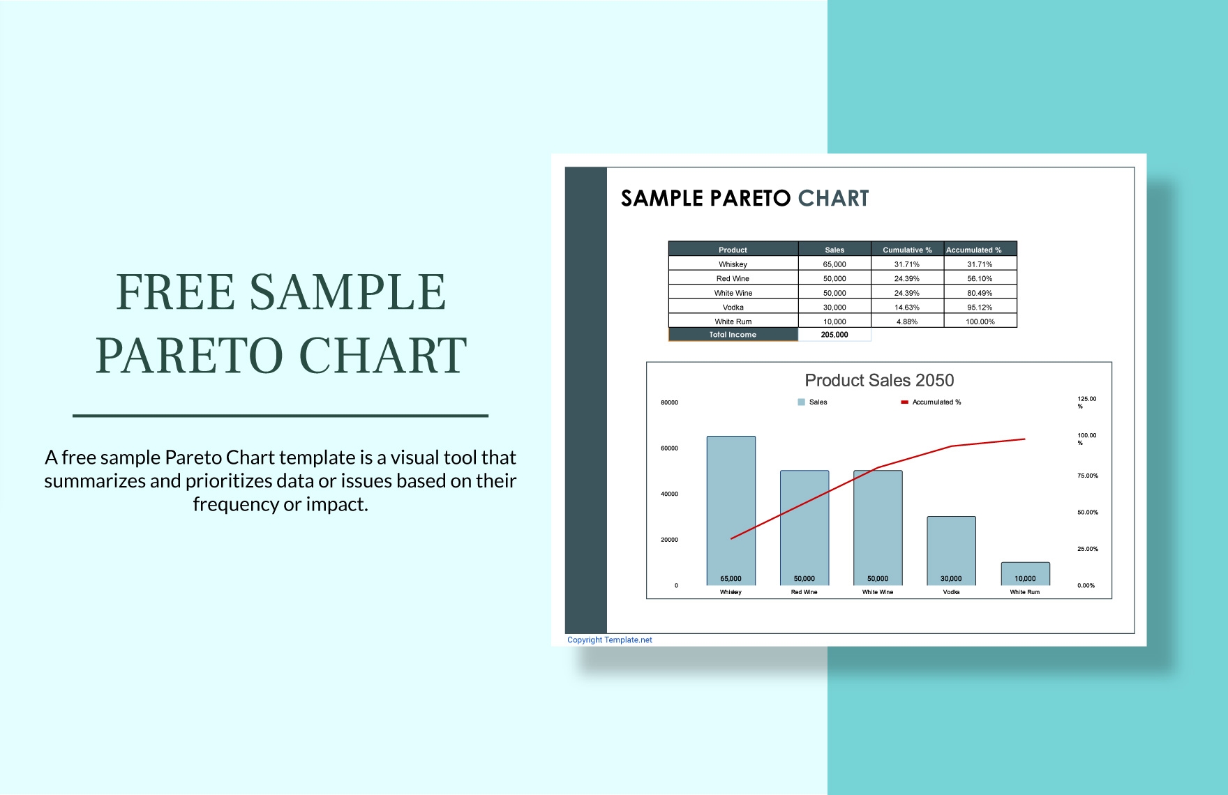 Free Sample Pareto Chart In Excel Google Sheets Download Template