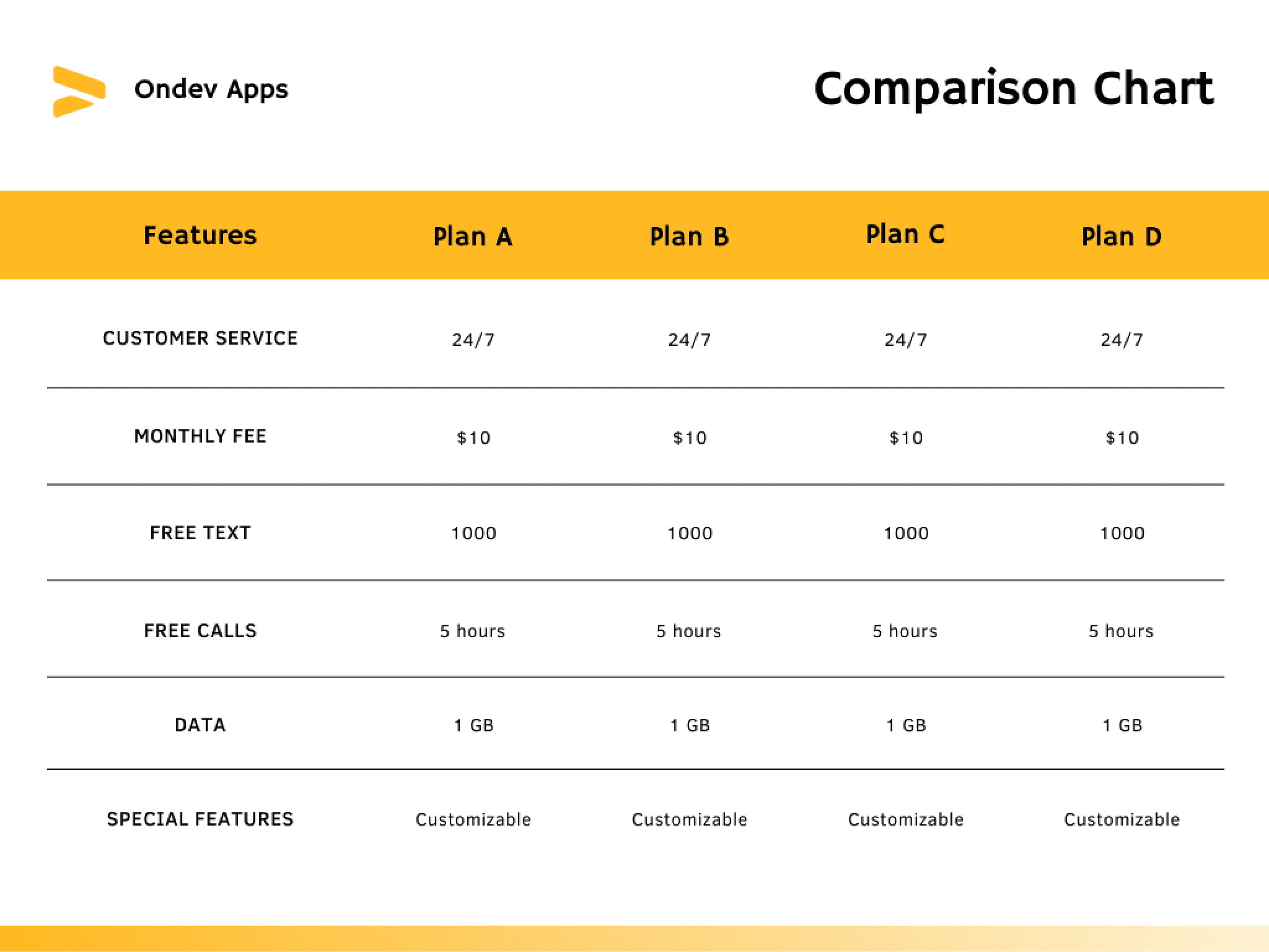 Charts And Tables Templates