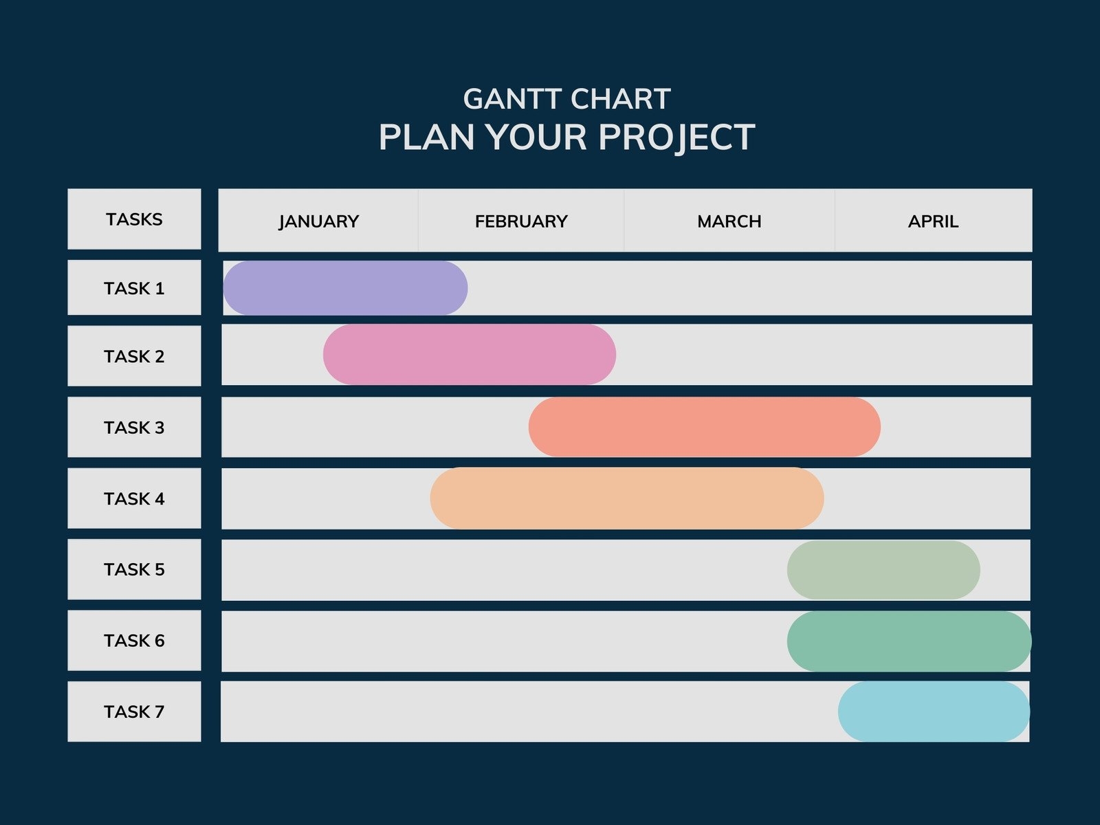 Gantt Chart Weekly Template