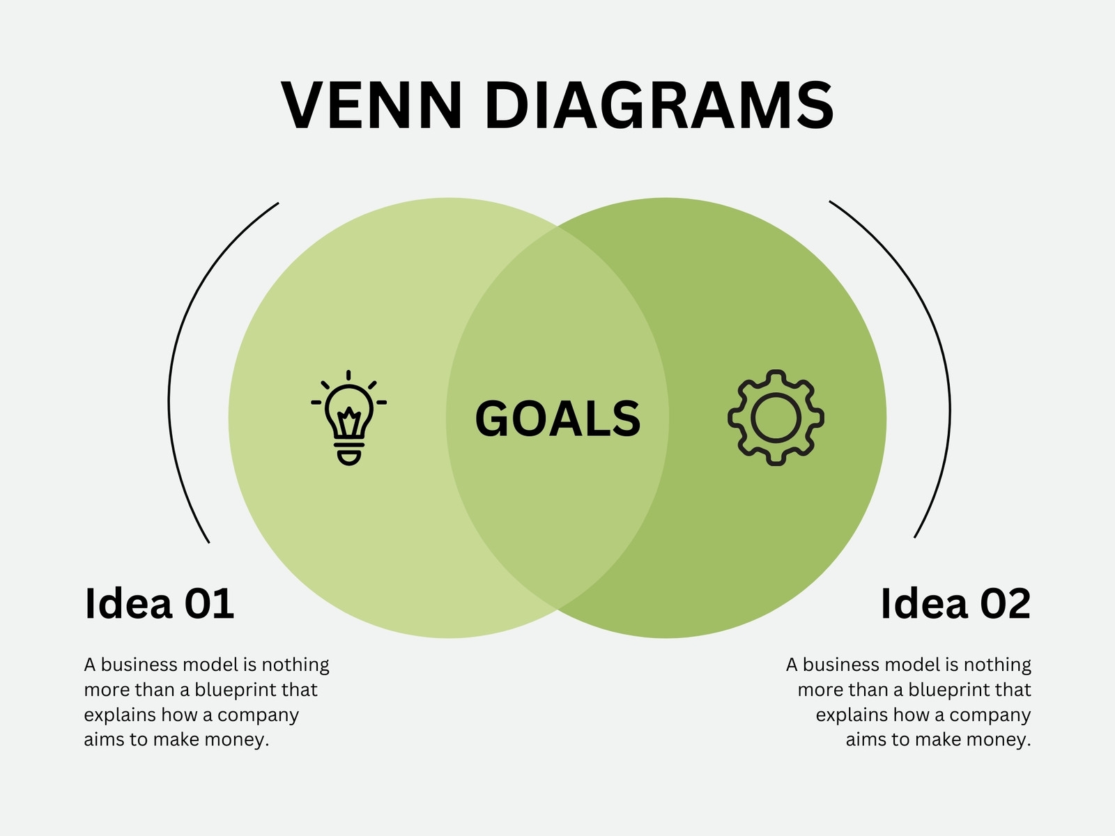 Venn Diagram Chart Template