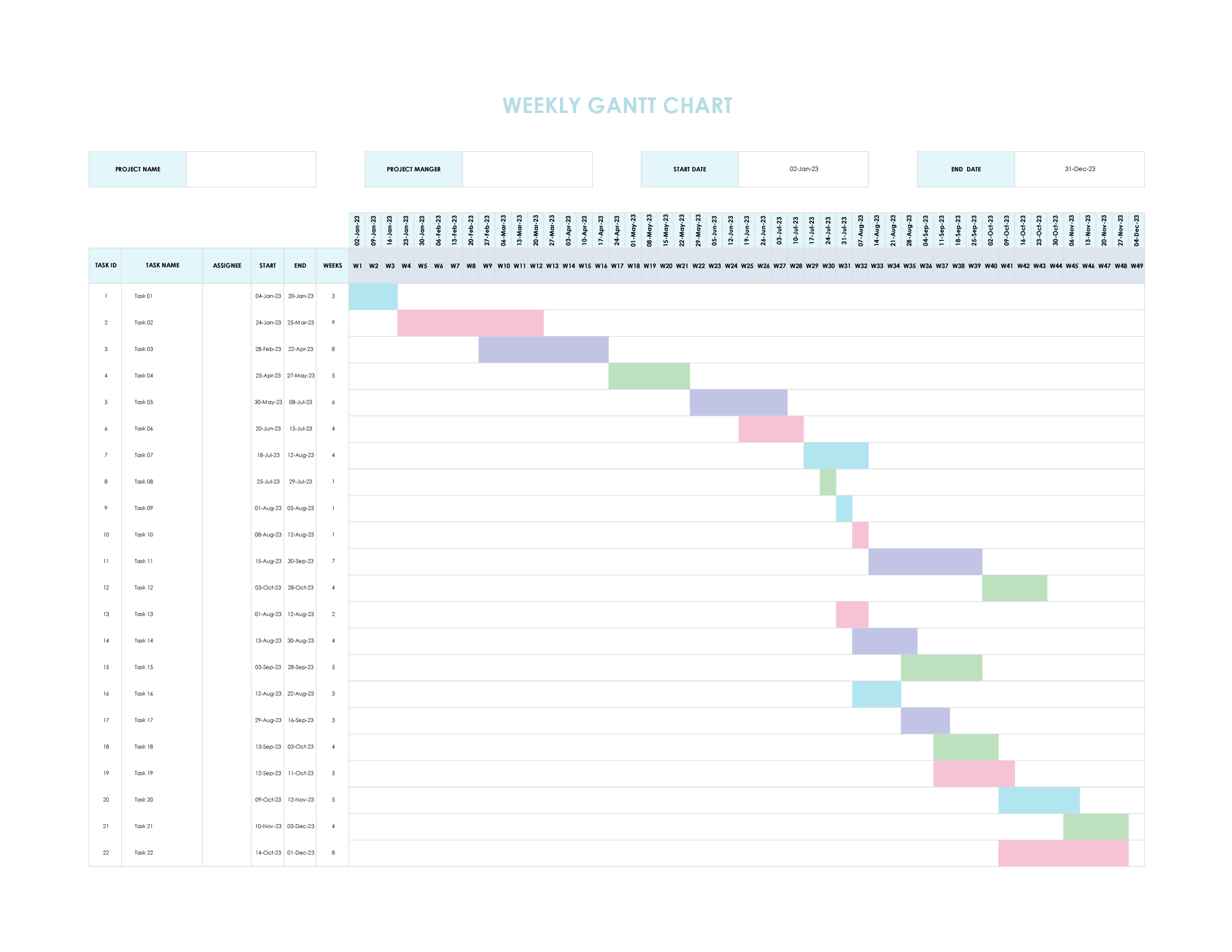 Monthly Gantt Chart Template